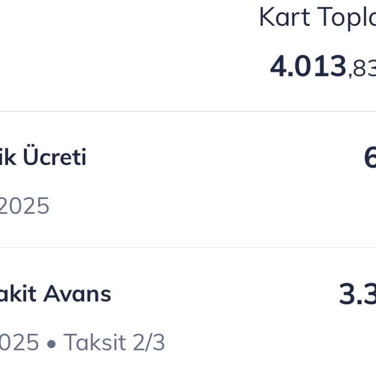 Kredi Kartı Yıllık Üyelik Ücreti İadesi Ve Haksız Uygulama Şikayeti
