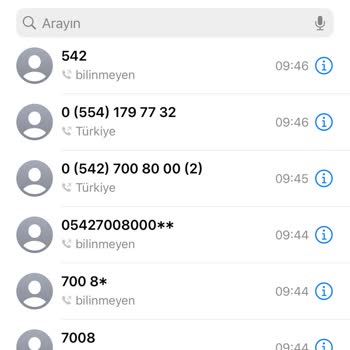 Uzun Süreli Müşteriye Borç Nedeniyle Destek Sağlanmaması