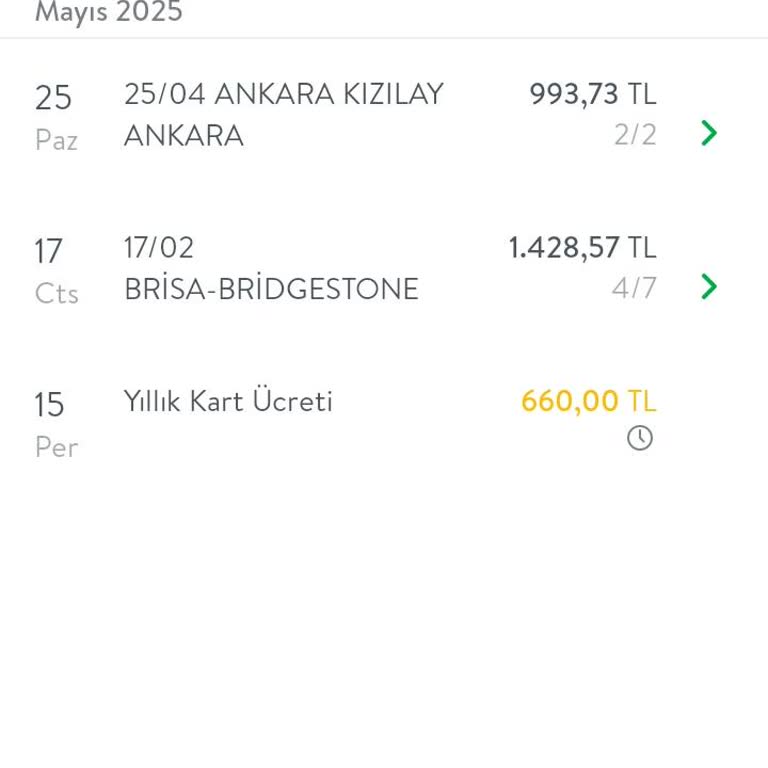 Yıllık Kart Aidatı Haksız Kesinti: İadesini Ve Hakkımın Teslimini Talep Ediyorum