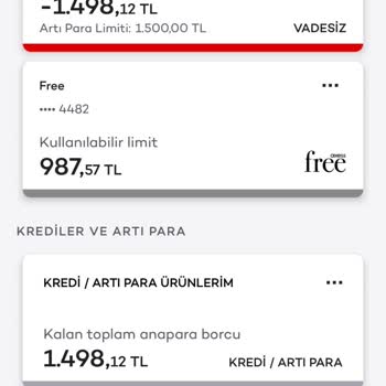 Kredi Kartıma Yatırdığım Para Eksildi, Açıklama Bekliyorum!