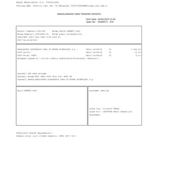 Sahte Instagram Sayfalarıyla Yapılan Satışlara Dikkat