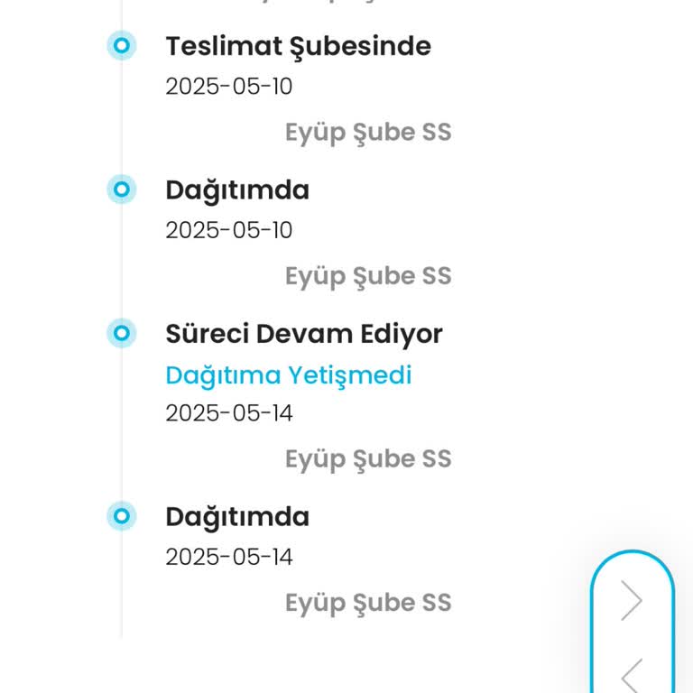 Kargom Şubede Bekletiliyor, Müşteri Hizmetlerine Ulaşılamıyor