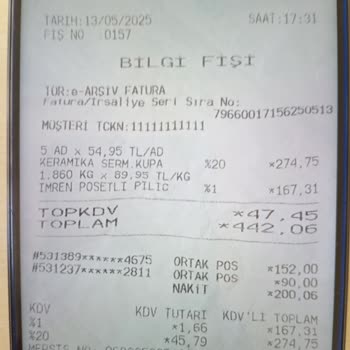 Migros'ta Etiket Ve Kasa Fiyatı Uyuşmazlığı Mağduriyeti