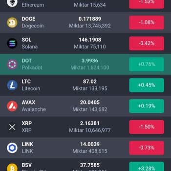 Mctynfcbfy İnsanları Yanıltıyor