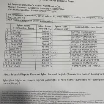 Bilgim Dışında Kredi Kartımla Yapılan İşlemler Ve Yardım Eksikliği