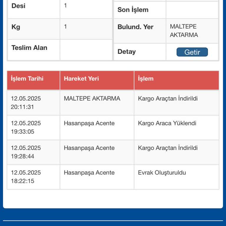Kargom Üç Gündür Teslim Edilmiyor, Bilgi Alamıyorum