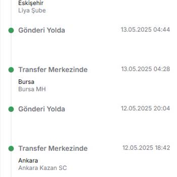 Trendyol Expresste Teslimat Çıkmazı Ve Çözümsüzlük