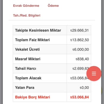 Habersiz Haciz Ve İletişimsizlik Mağduriyeti