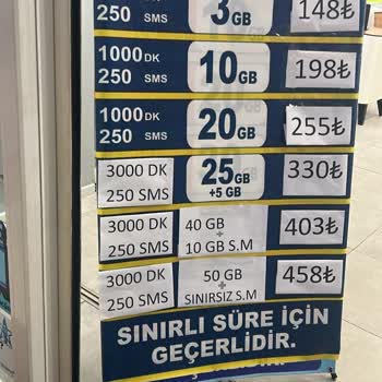 Kampanya Süresi Değişti, Faturamı Taşıyamadım