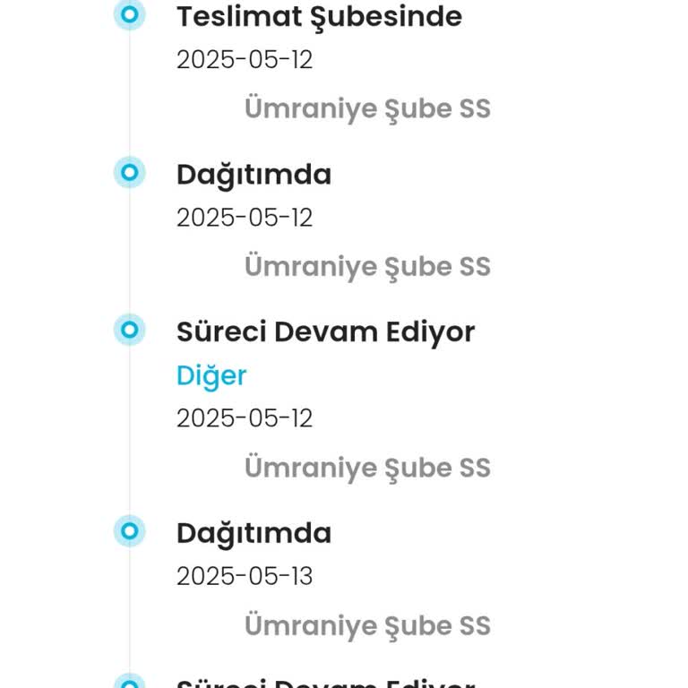 Kargom 4 Gündür Şubede Bekliyor, Destek Hattı İlgisiz