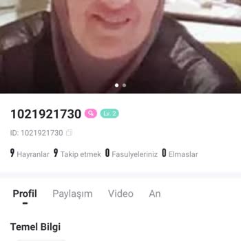 Ailemin Resimlerinin İzinsiz Kullanılması Ve Kaldırılmaması