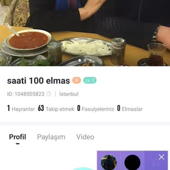 Ailemin Resimlerinin İzinsiz Kullanılması Ve Kaldırılmaması