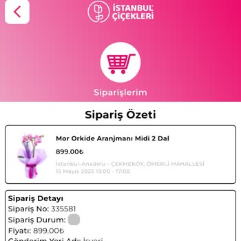 Sipariş Edilen Çiçek Yerine Farklı Ürün Ve Geç Bilgilendirme Mağduriyeti