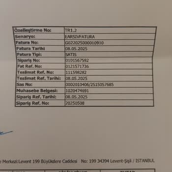 Bir Haftadır Gelmeyen Blender Ve Cevapsız Müşteri Hizmetleri