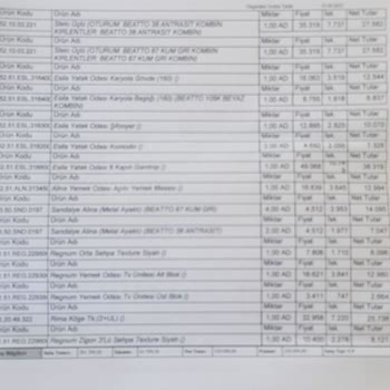 Ergül Mobilya'dan Aldığım Ürünler Zamanında Teslim Edilmedi