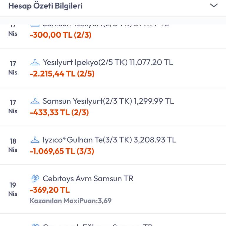 Ayakkabıda Oluşan Yırtık Ve İlgisiz Mağaza Yaklaşımı