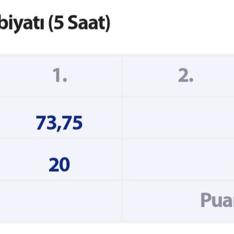 Ders Anlatmayan Öğretmen İçin Gereğinin Yapılmasını İstiyoruz
