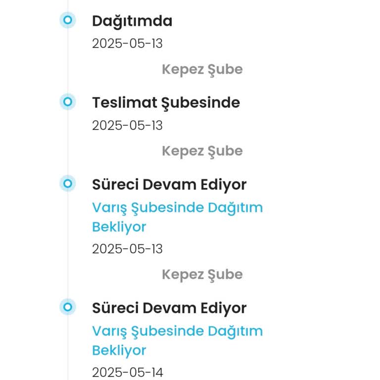 Kargom Teslim Edilmiyor, Müşteri Hizmetleri İlgisiz