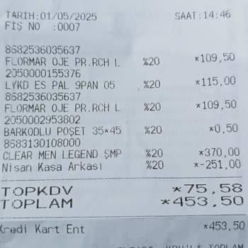 Reyondaki Fiyat İle Fişteki Fiyat Farklı Mağdur Oldum