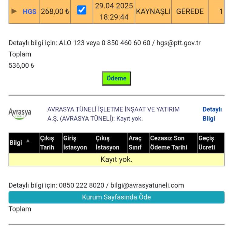Yüksek Otoyol Ücretleri Ve Kötü Yol Koşulları Nedeniyle Mağduriyet