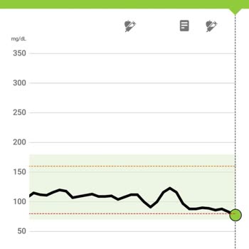 Medical Üründe Geciken Kargo Mağduriyeti