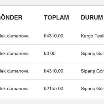 Medical Üründe Geciken Kargo Mağduriyeti