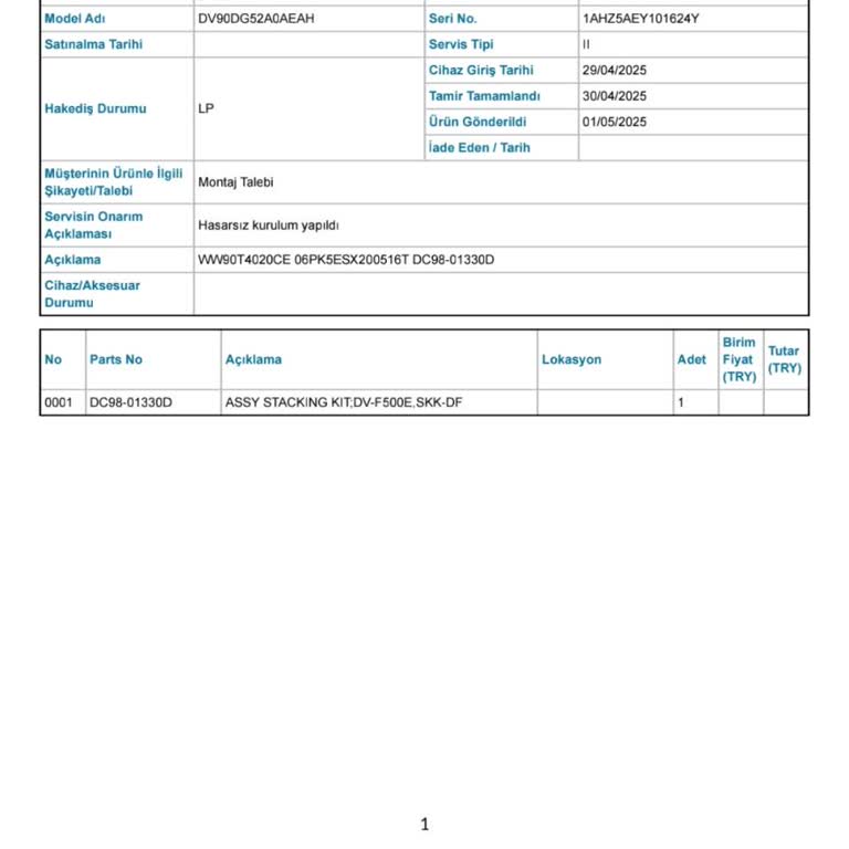Kampanya Hediyelerim Teslim Edilmedi, Mağdur Edildim