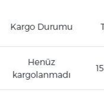 Siparişimin Kargoya Verilmesi Sürekli Gecikiyor, Mağdur Ediliyorum