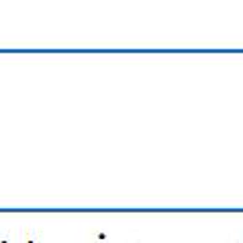 Siparişlerim Teslim Edilmedi İade De Kabul Edilmiyor