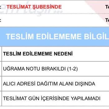 Kargom Evime Teslim Edilmiyor Herkes Farklı Bahane Sunuyor