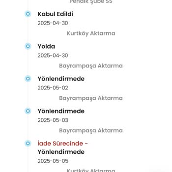 Kargom Habersizce İade Edildi, Para İadem Yapılmadı!