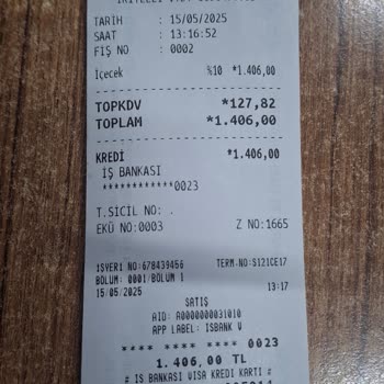 Siparişte Yanlış Ürünler Ve Soğuk Yemek Şoku