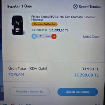 Hediye Çekleriyle Alışverişte Fiyat Farkı Ve Kullanım Sorunu