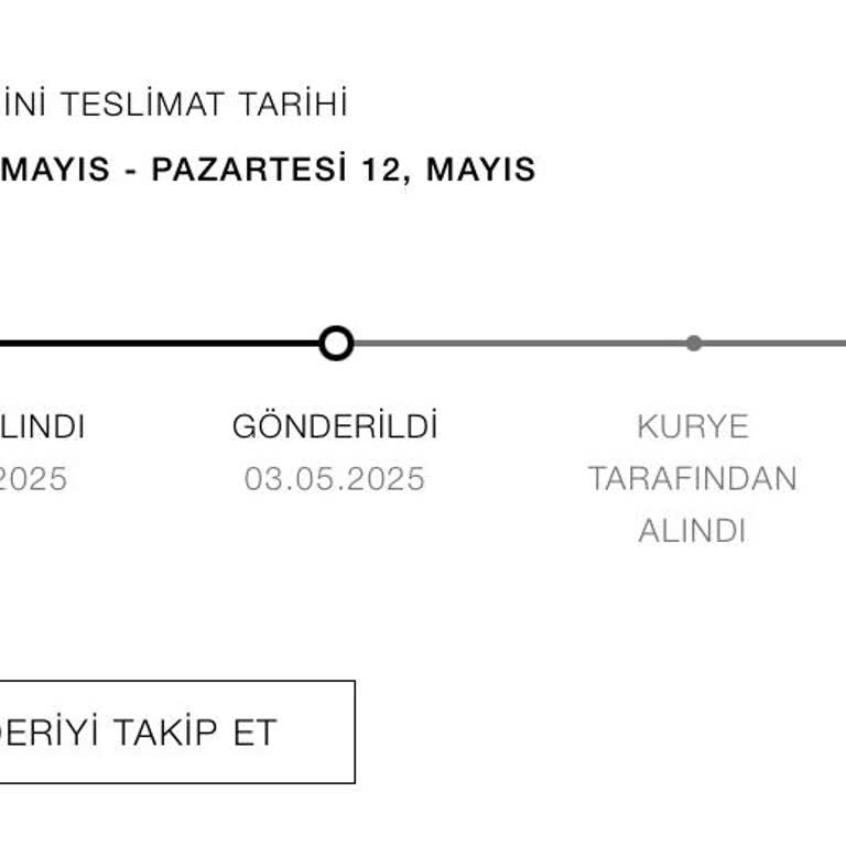 Siparişim Kayboldu, Stokta Yok Ve Fiyatı Arttı