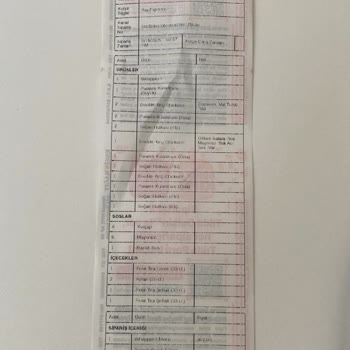 Sipariş Gecikmesi Ve Yanlış Ürün Teslimatı Müşteri Hizmetlerinden Çözüm Alınamıyor