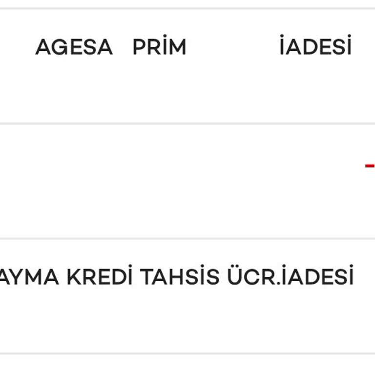 Kredi Cayma Hakkımda Haksız Ücret Tahsilatı Mağduriyeti