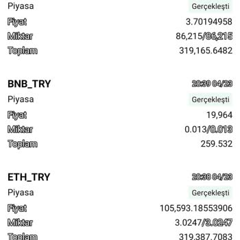 Binance TR Hesabımdaki Kripto Varlıklar Başka Cüzdanlara Aktarıldı Hesabım Boşaltıldı