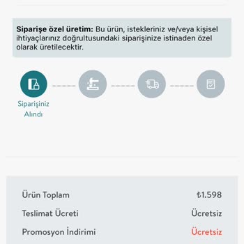 Siparişin 1 Ay Sonra Keyfi İptali Ve Mağduriyet