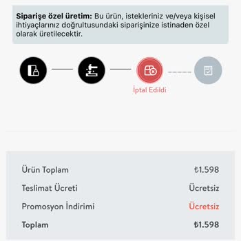Siparişin 1 Ay Sonra Keyfi İptali Ve Mağduriyet