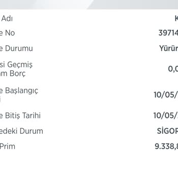 Bilgim Dışında Yenilenen Konut Sigortası Poliçesi Ve Hesabımdan Çekilen Tutarın İadesi Talebi