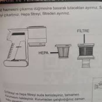 Blaupunkt A30T Süpürge İçin Yedek Hepa Filtresi Bulunamıyor, Mağduriyet Yaşıyorum