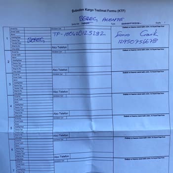 Dolap Uygulamasında İade Sürecinde Mağduriyet Ve Destek Eksikliği