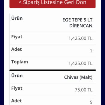 Ücreti Ödenen Ürün Teslim Edilmedi, İade Süreci Sonuçsuz Kaldı