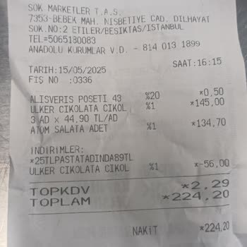 Şok Market'te Para Üstü Sorunu Ve Kasiyer Davranışı