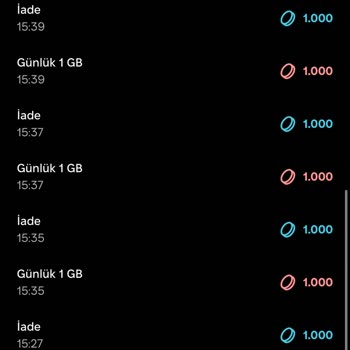 Satın Alınan İnternet Paketi Aktif Edilmiyor, Destek Ekibi Yanıt Vermiyor