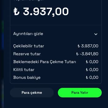 Kazancım Haksız Yere Silindi, Hesabım Kapandı!