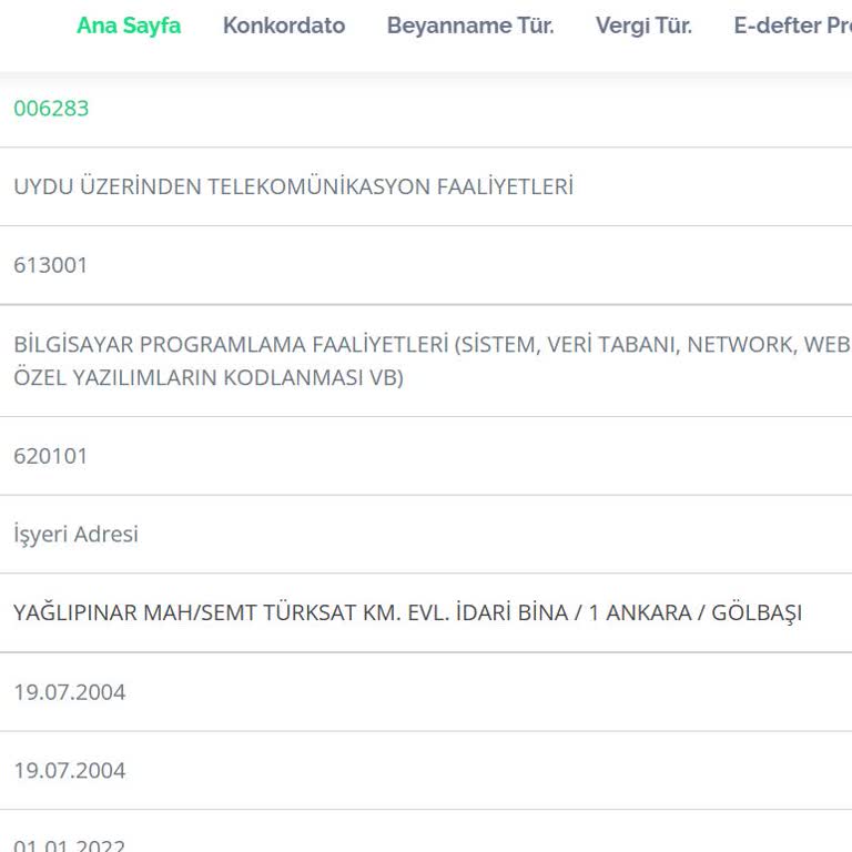TÜRKSAT Abonelik Sürecinde İletişim Ve Hizmet Sorunları