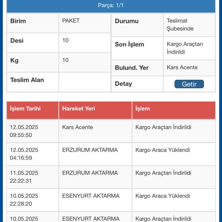 Sürat Kargo'nun Yetersiz Müşteri Hizmeti Ve Teslimat Sorunları