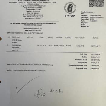 Teşhirdeki Masadan Farklı Ürün Teslim Edildi, İade Ve Değişim Reddedildi