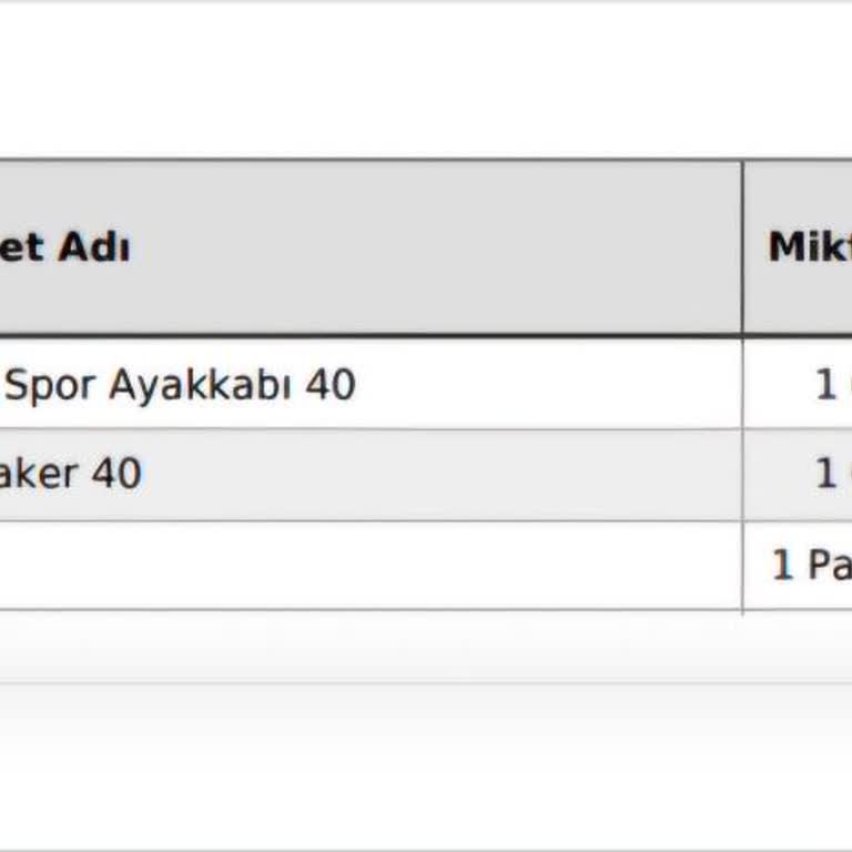 Ayakkabı Hatası Sonrası Yetersiz Çözüm Teklifiyle Mağduriyet